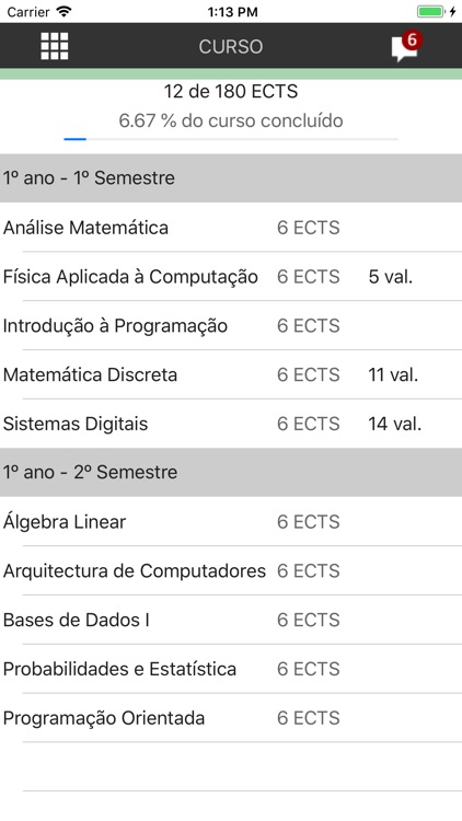 PVStudent