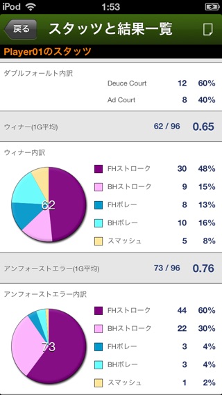 TennisRecordのおすすめ画像4