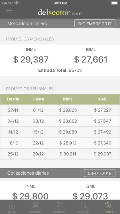 DelSector.com por Guarino screenshot-3