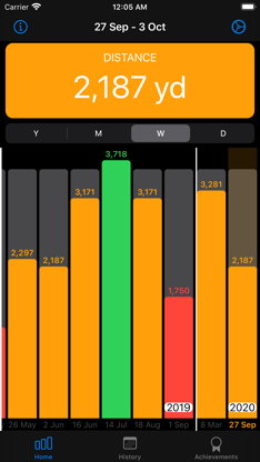 Swimz screenshot 1