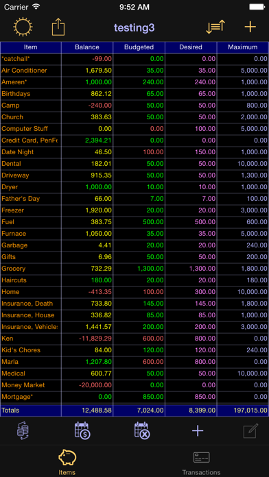 Screenshot #1 pour Budget Bal