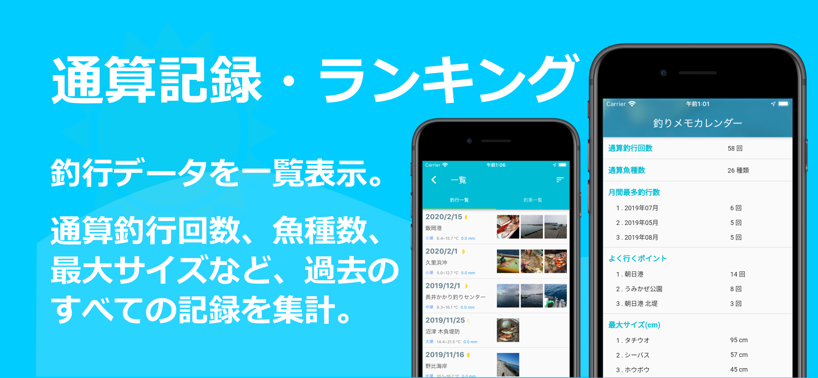 釣りメモカレンダー - logfy
