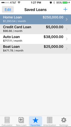 Loan Calculator Pro screenshot 3