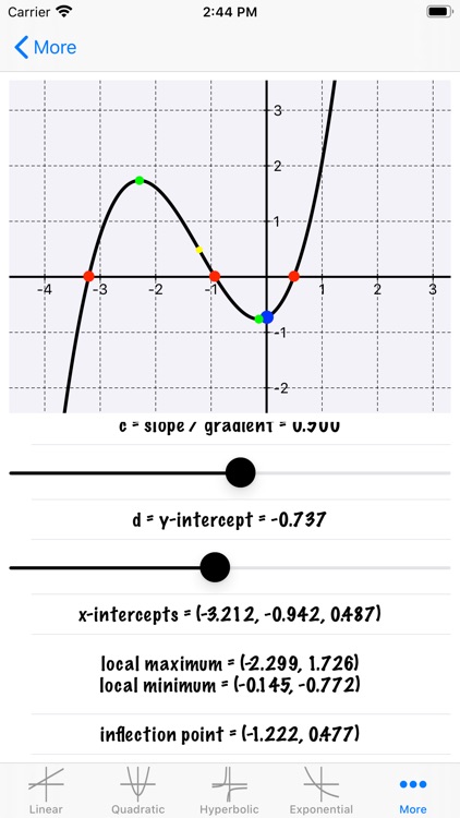 LearnGraphs screenshot-4