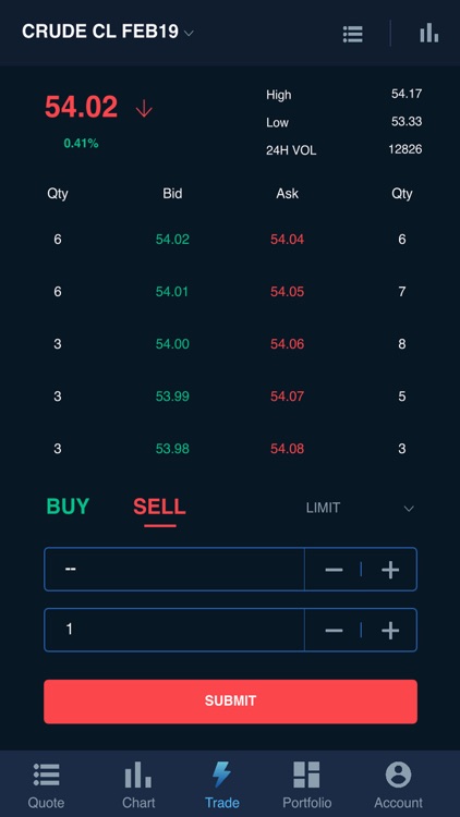 Compass Smart Trader screenshot-3