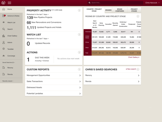 LE Business Development iPad screenshot 1 - Business app