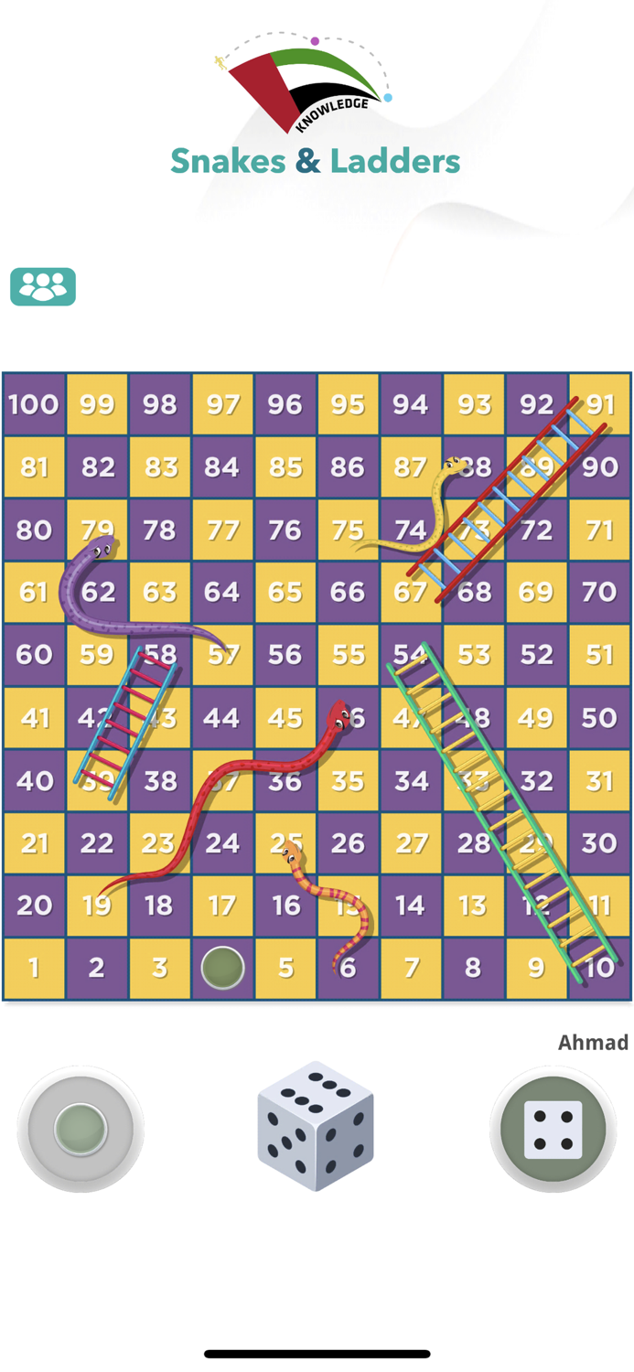 MTT Snakes and Ladders