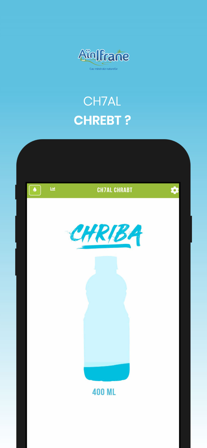 Chriba de Ain Ifrane®