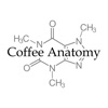 Coffee Anatomy icon