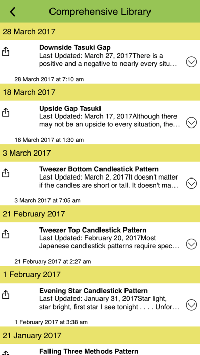 How to cancel & delete HRC Trading from iphone & ipad 3
