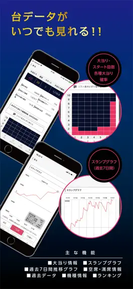 Game screenshot 台データオンラインアプリ hack