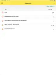 Мобильный клиент ЦКК айпад изображения 2