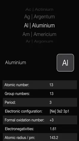 Game screenshot Chemist Calc hack