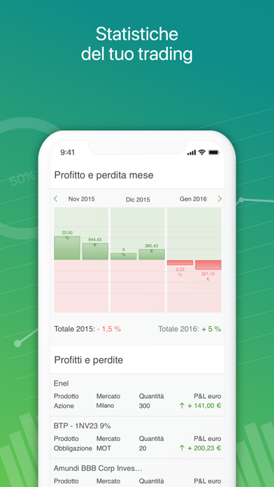 Intesa Sanpaolo Investo Screenshot