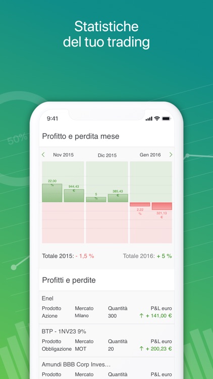 Intesa Sanpaolo Investo screenshot-5