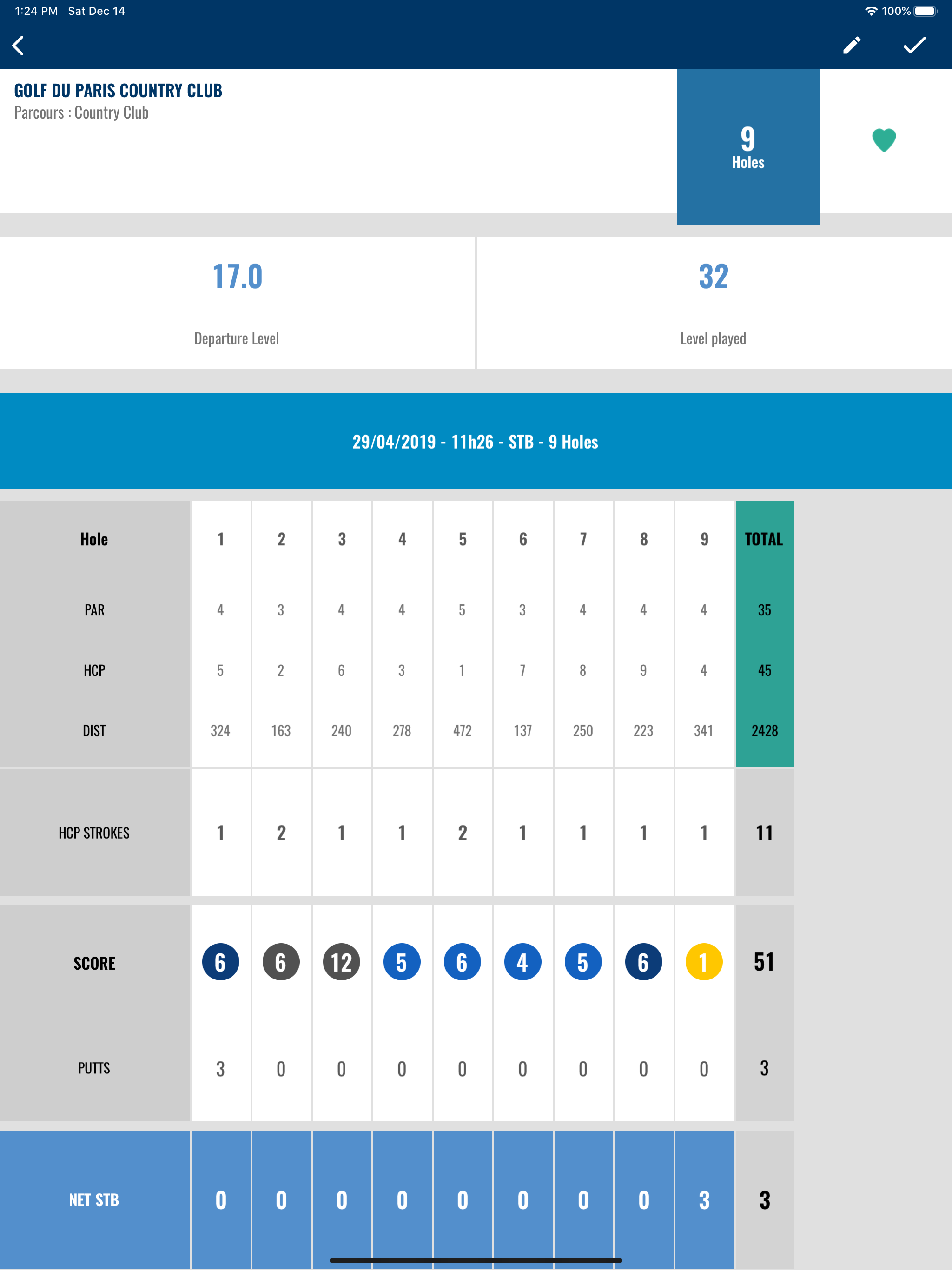 ffgolf