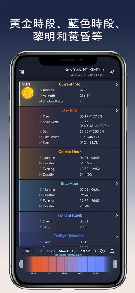 Ephemeris：太陽、月球、銀河系