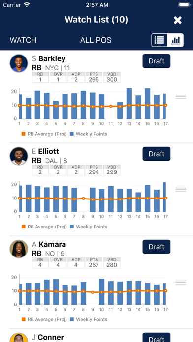 Screenshot #3 pour Fantasy Football Cheatsheet