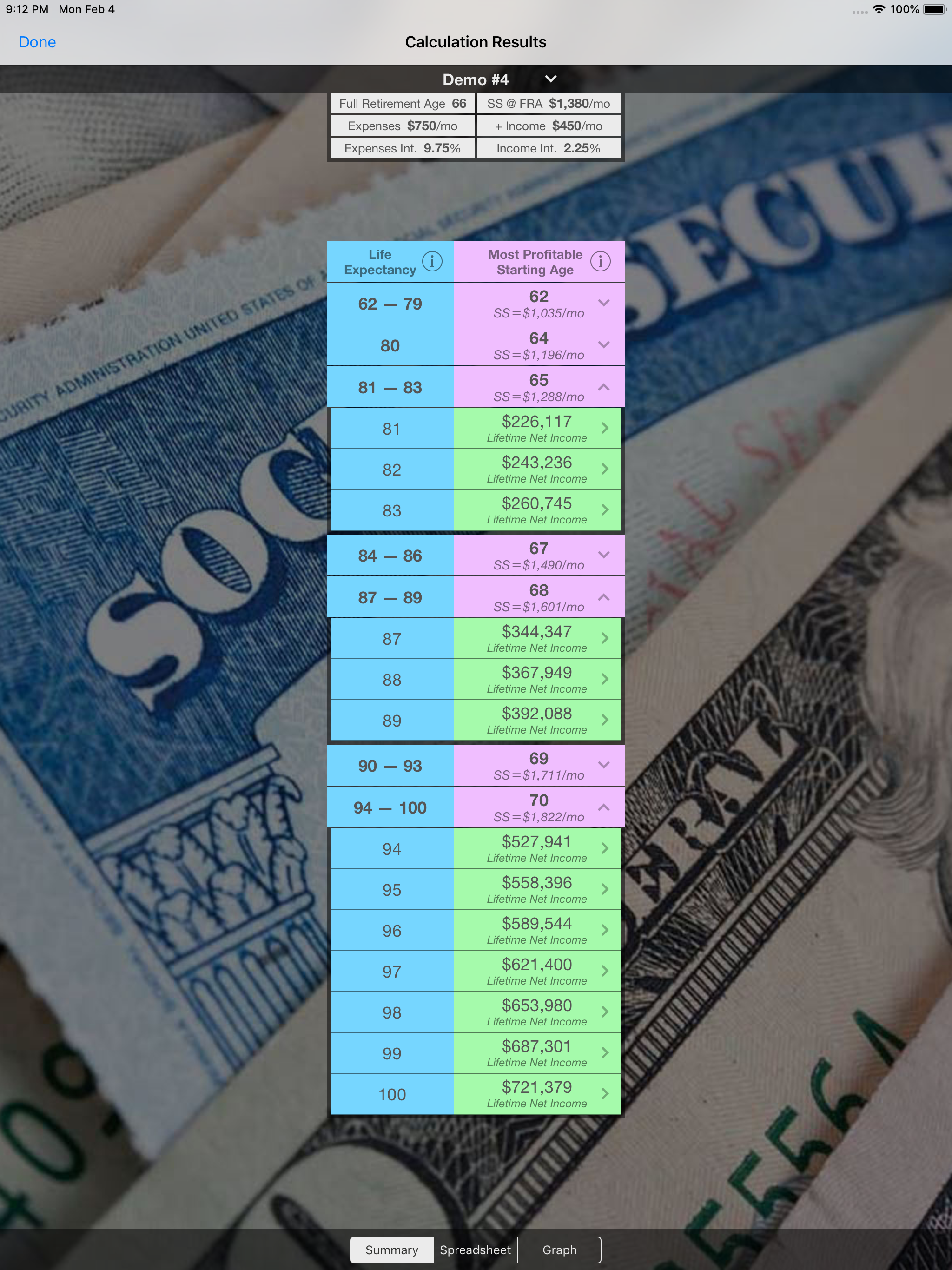 Social Security Calculator