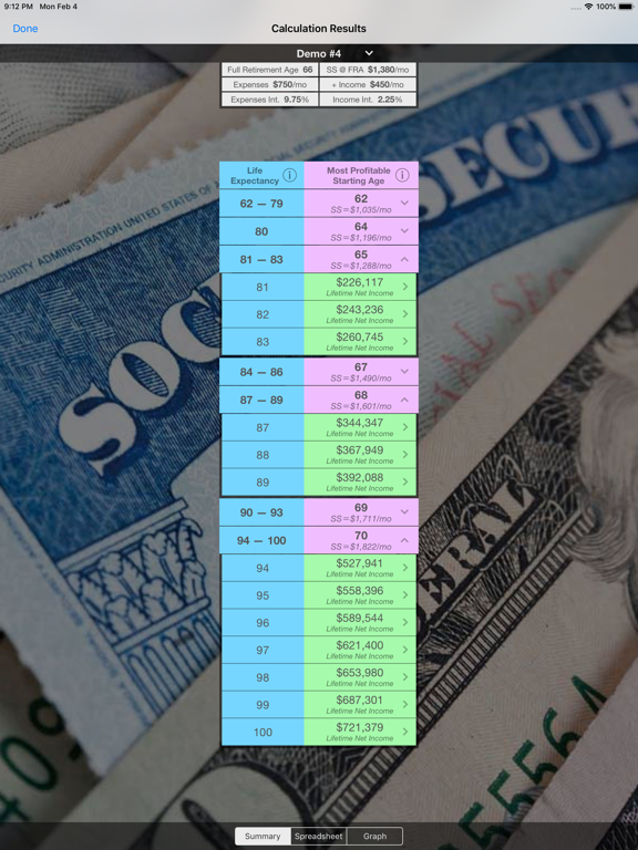 Social Security Calculator iPad screenshot 4 - Finance app