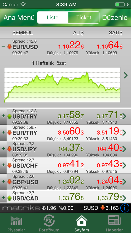 #3. Garanti FX Trader (iOS) بواسطة: GARANTI YATIRIM MENKUL KIYMETLER AS