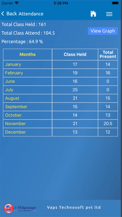 IVRMStudent screenshot-5