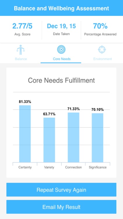 Balance and Wellbeing