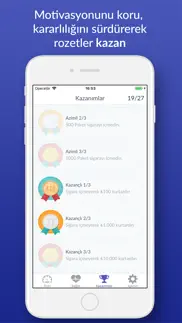 sigarayı bırak sağlıklı yaşa iphone resimleri 3