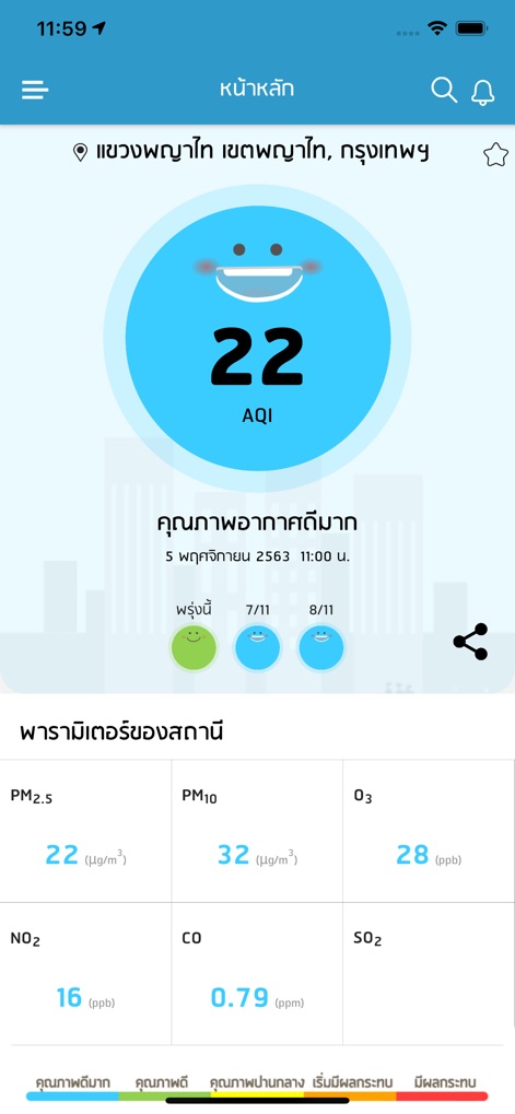 Air4Thai -