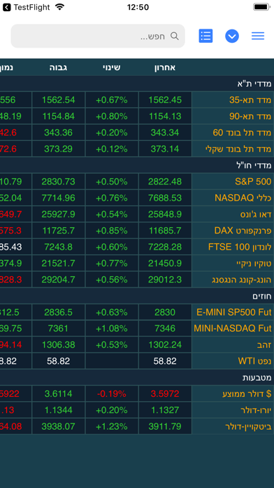 מגמה screenshot