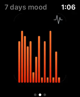 Game screenshot WatchMood apk