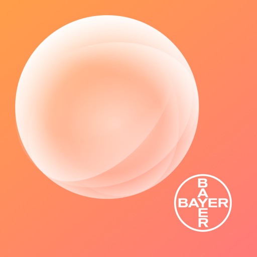 Wonder / Hormonal IUS Guide