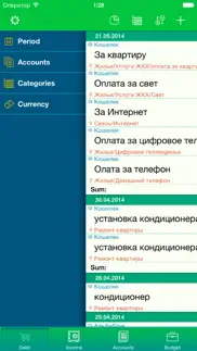 Мой Кошелек: учёт расходов айфон картинки 1