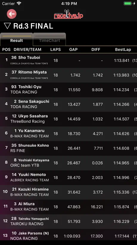 RaceLive