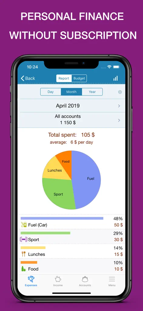 Money OK pro - Finance App | MWM