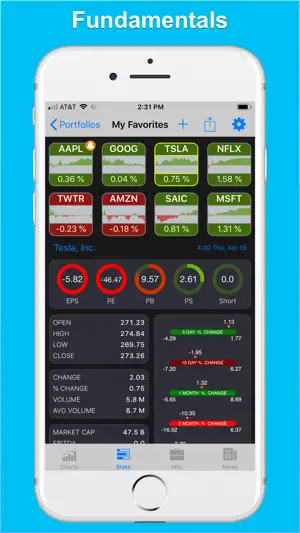 StockHop: Stock Tracker screenshot 2