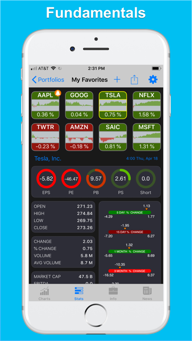 StockHop: Stock Tracker Screenshot