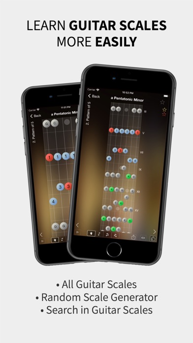 Star Scales Pro For Guitar