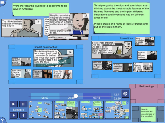 Roaring Twenties History