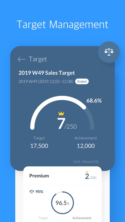 CPS-Retail Management Solution