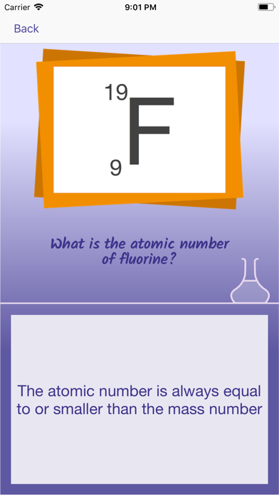 R2R: GCSE Chemistry Screenshot