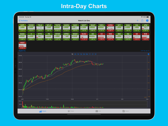 StockHop: Stock Tracker iPad screenshot 8 - Finance app