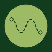 FOVEA Karten sur PC