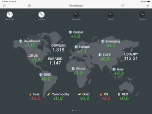 WorldStock for iPad screenshot #7 for iPad