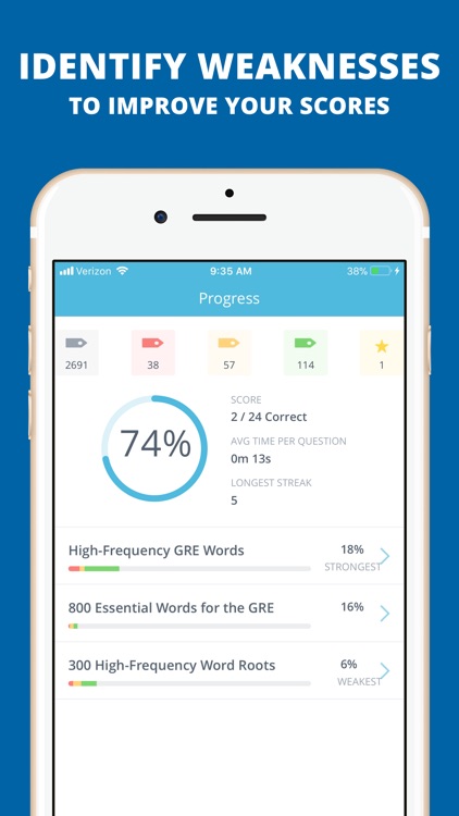 GRE Vocabulary Flashcards Prep