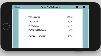 Football Sessions Goalkeeping Screenshot