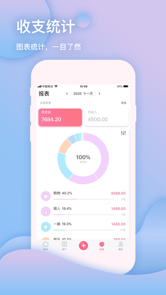 #2. 可萌记账Plus-超可爱的理财专家 (iOS) 由: 上海盘隆科技有限公司