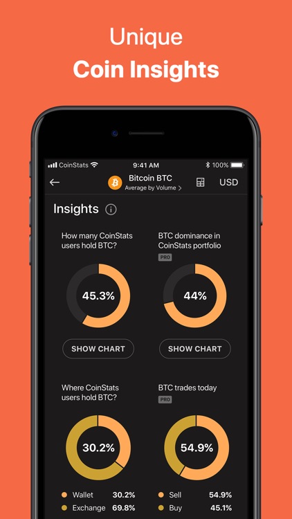 Coin Stats - Crypto Portfolio screenshot-7