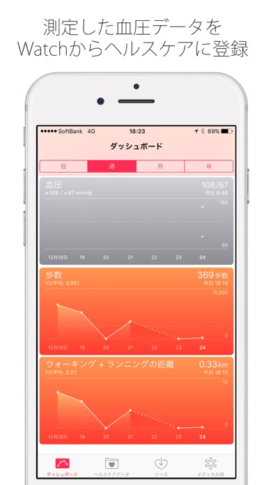 血圧登録 BP+ for Watchのおすすめ画像2