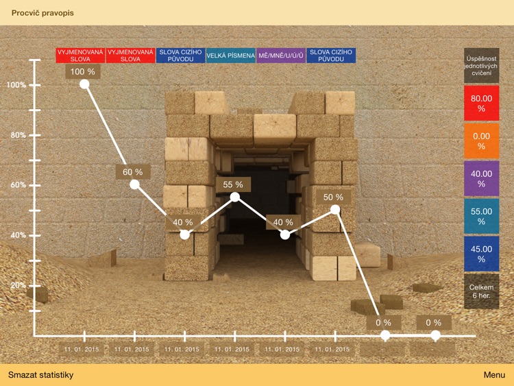 Procvič pravopis HD